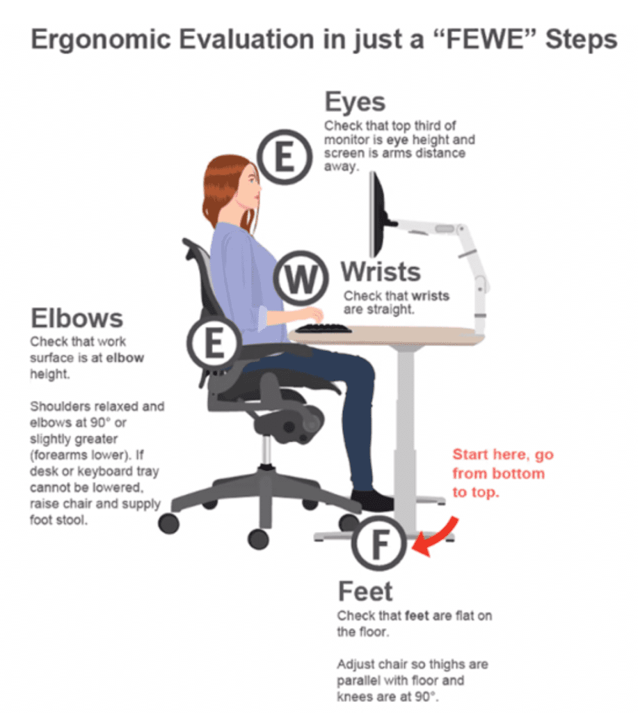 Aura Office | Work-from-Home Ergonomic Tips