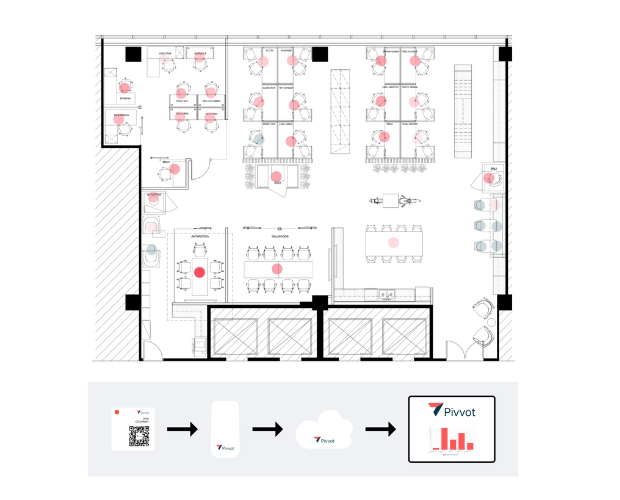 Occupancy Monitoring - Pivvot