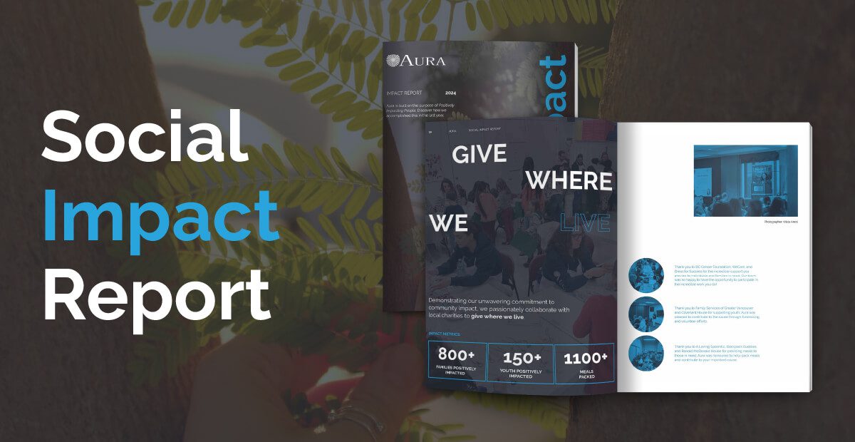 Social Impact Report 2024